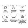 Evolu Finger Pulse Oximeter - Image 4