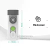 Evolu Nebulizer Nano AIR