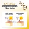 Brinton Healthcare UvDoux Face Body Sunscreen gel spf 50 - Image 5