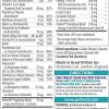 Perfectil by Vitabiotics Plus Skin Extra Support Tablets & Capsules x 28 - Image 3