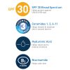 CeraVe AM Facial Moisturizing Lotion SPF 30 | Oil-Free Face Moisturizer with Sunscreen | Non-Comedogenic | 3 Ounce 89ml - Image 3